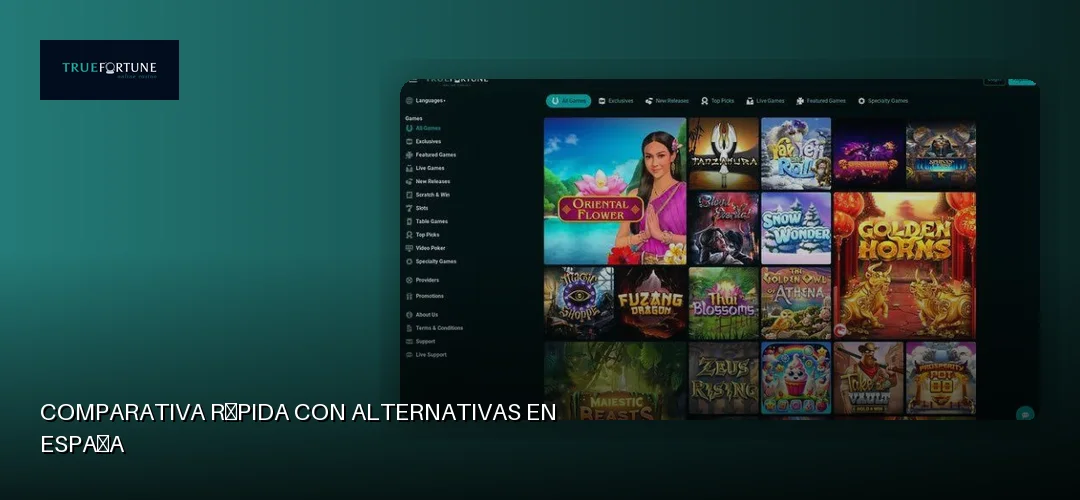Comparativa rápida con alternativas en España